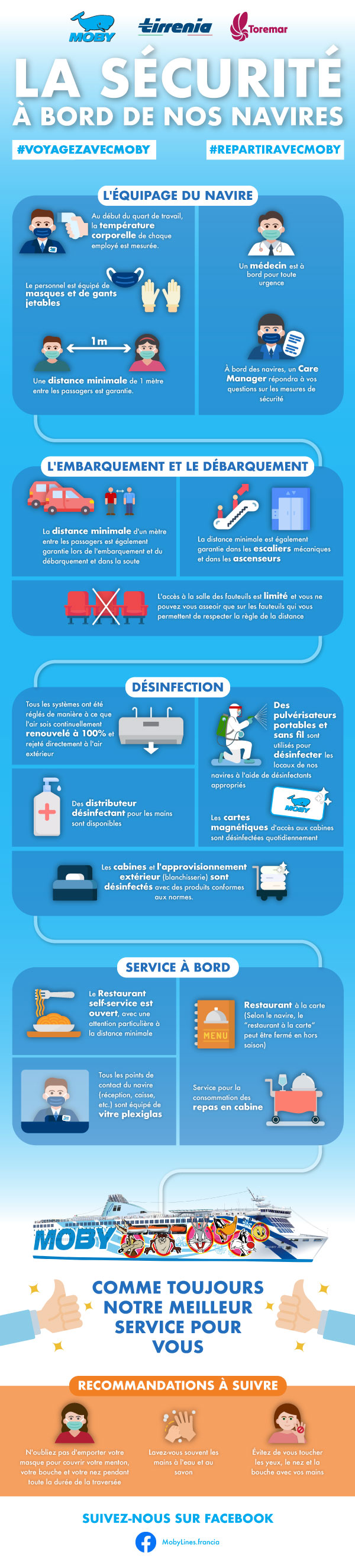 MOBY_Infografica_sicurezza-FR